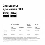 Мяч футбольный Adidas Tiro Competition (FIFA Quality Pro) JW1534